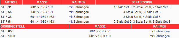 Lagersystem Stala Flexi Daten