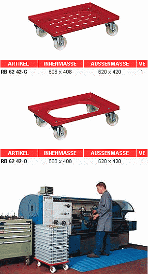 Stapelbehlter Rollwagen Daten