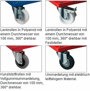 Rollen fr Stapelbehaelter Rollwagen